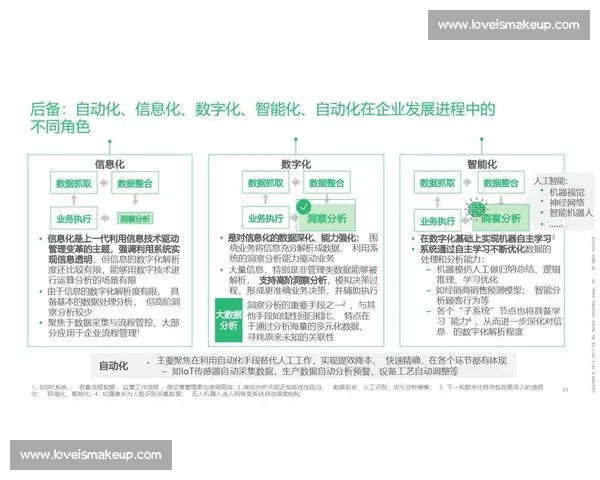 聚焦集团战略转型与创新驱动探索推动企业可持续发展路径