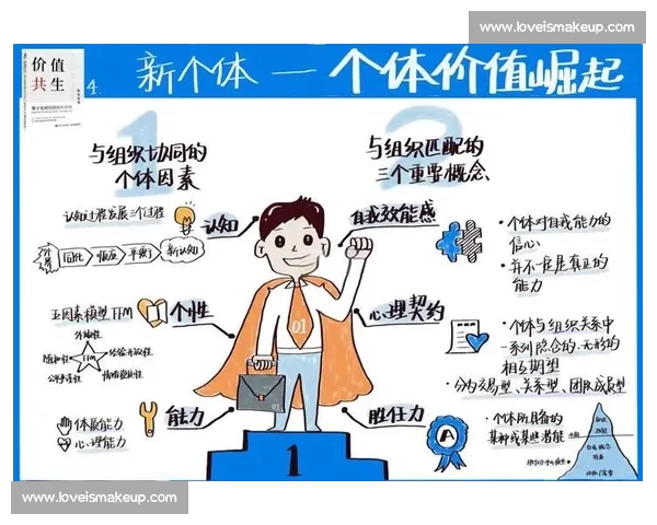 企业社会协同发展与价值共创的创新实践路径探索面向新时代背景下