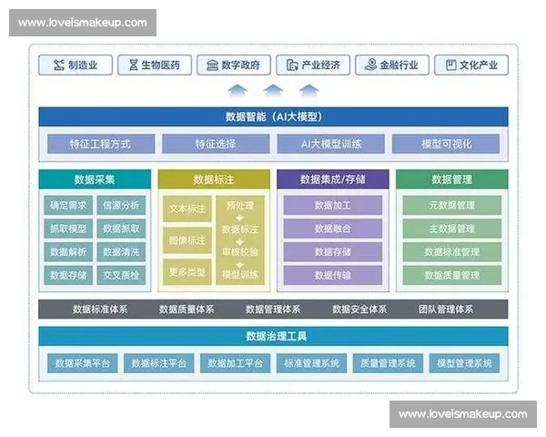 以组织升级为引擎推动企业治理体系与能力现代化新跃升发展路径