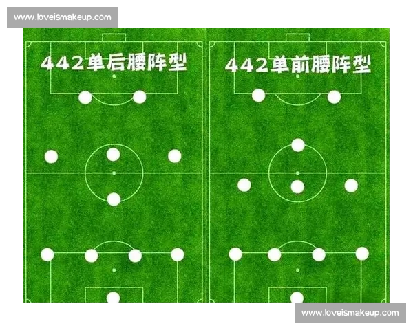 以技术型球员为核心重塑现代足球战术体系与比赛美学发展路径与未来趋势