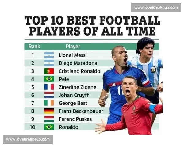 国际足联在全球足球发展中的角色与影响力分析 国际足联在全球足球发展中的角色与影响力分析